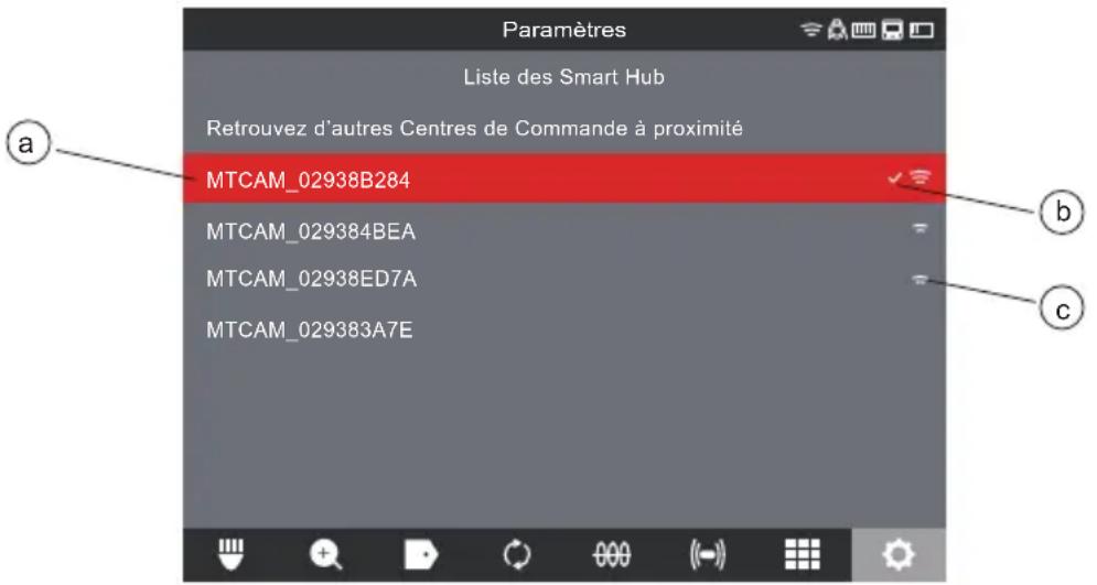 MILWAUKEE M18 297322 - Premier jumelage du moniteur sans fil - 1