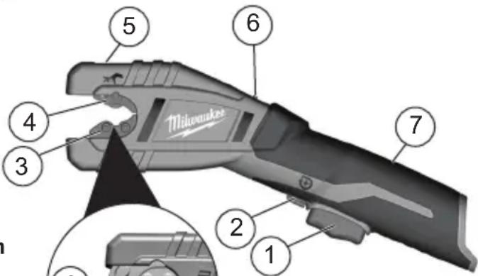 MILWAUKEE M12 247121 - FUNCTIONAL DESCRIPTION - 1