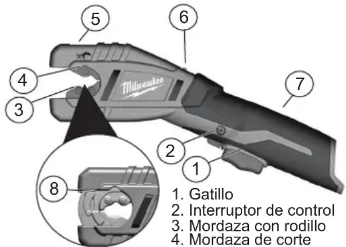 MILWAUKEE M12 247121 - ADVERTENCIA - 4