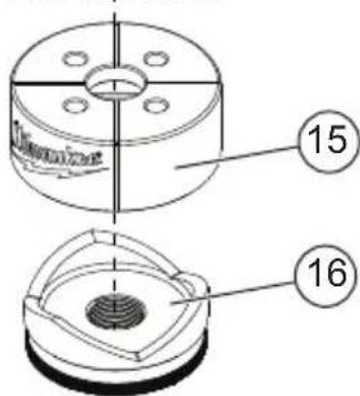 MILWAUKEE M18 Force Logic 267723 - FUNCTIONAL DESCRIPTION - 3