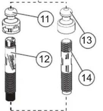 MILWAUKEE M18 Force Logic 267723 - AVERTISSEMENT - 1