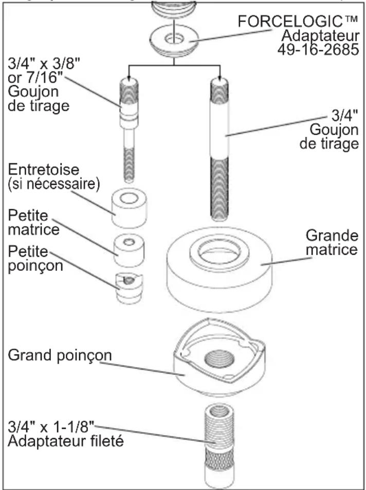MILWAUKEE M18 Force Logic 267723 - FORCELOGIC™ adaptateur (certains modèles) - 1