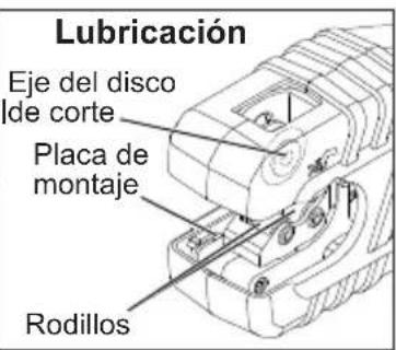 MILWAUKEE M12 247122 - Lubricación - 1