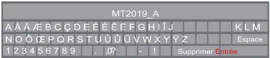 MILWAUKEE M18 297422 - Création d'une nouvelle tâche - 1