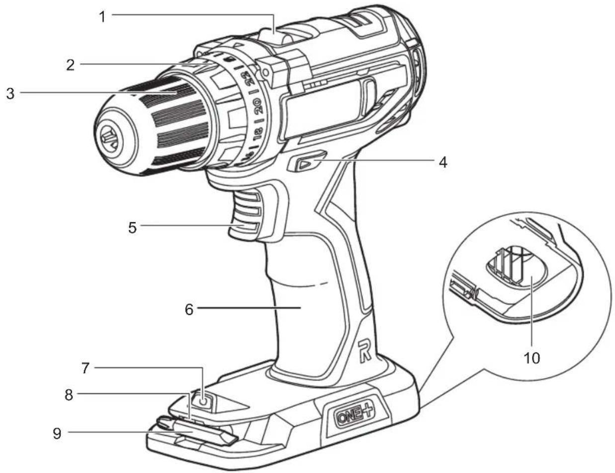 RYOBI One+ R18DDJSCSP - OBOZNÁMTE SA S VAŠÍM PRODUKTOM - 3