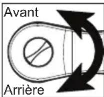 MILWAUKEE M12 FUEL 256021 - Bouton Avant/Arrière - 1
