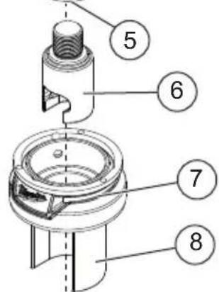 MILWAUKEE M18 Force Logic 267622 - SPECIFIC SAFETY RULES FOR KNOCKOUT TOOL - 2