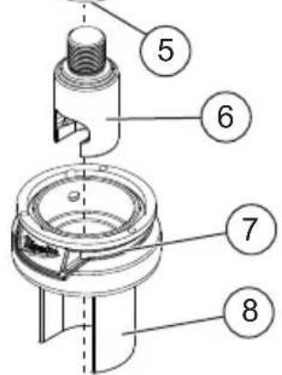 MILWAUKEE M18 Force Logic 267622 - DESCRIPTION FONCTIONNELLE - 2