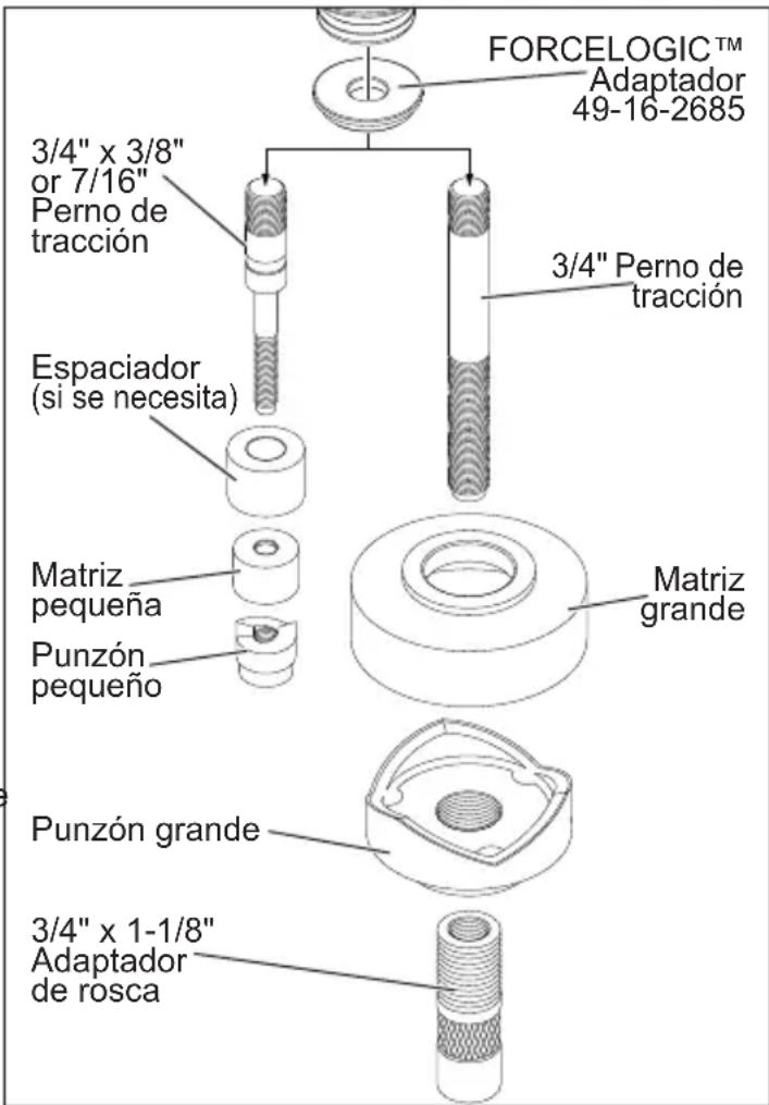 MILWAUKEE M18 Force Logic 267622 - FORCELOGIC™ adaptador (algunos modelos) - 1