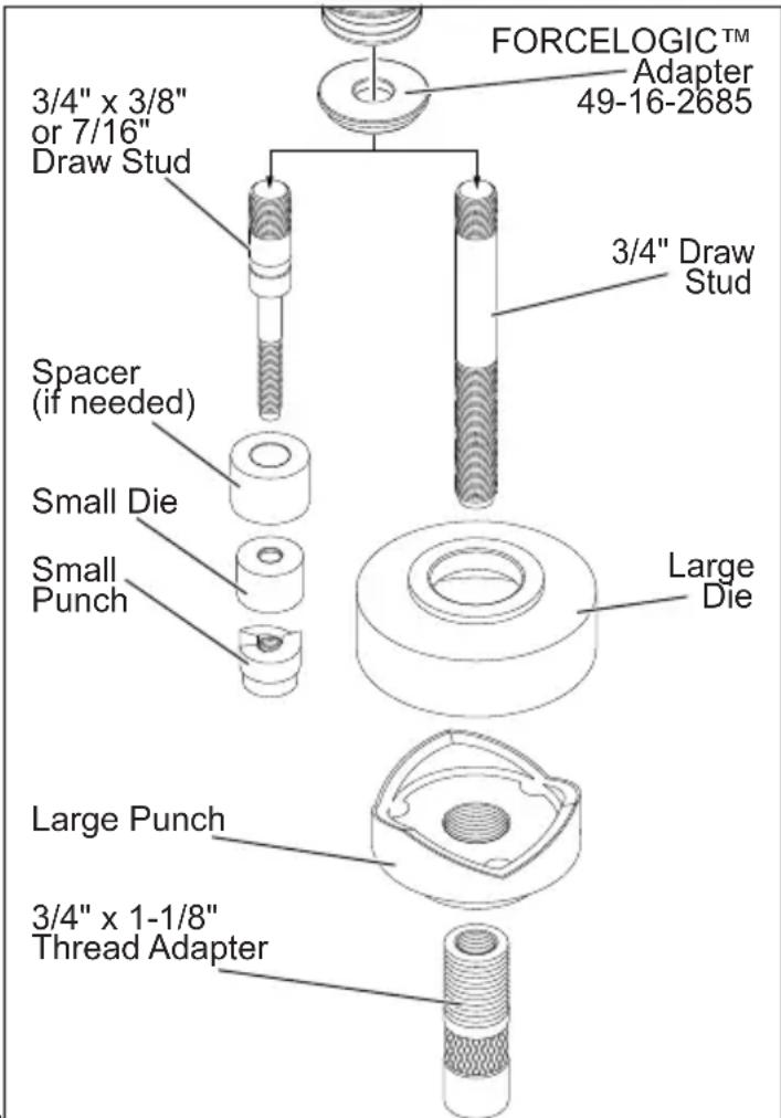 MILWAUKEE M18 Force Logic 267622 - FORCELOGIC™ Adapter (some models) - 1