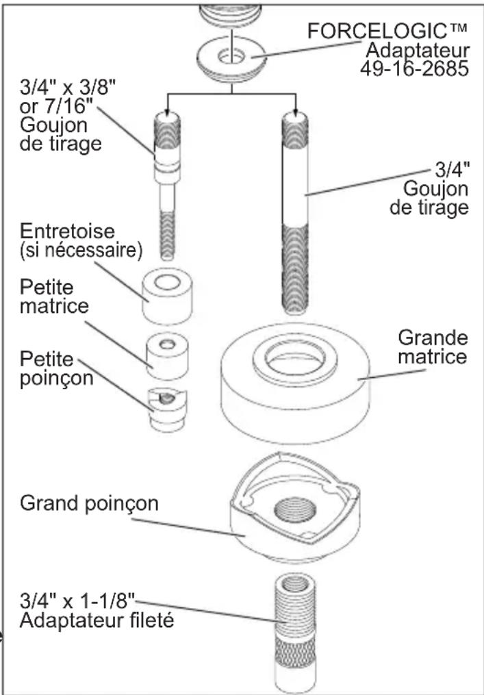 MILWAUKEE M18 Force Logic 267622 - FORCELOGIC™ adaptateur (certains modèles) - 1