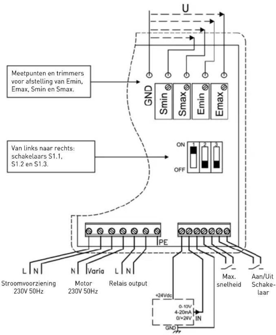 Soler & Palau VAPZ - GROEN INDICATIELAMPJE OP FRONTPANEL: - 1