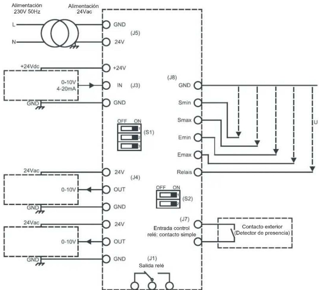 Soler & Palau BEAS - Modulo de control electrónico de adaptación de senal - 1