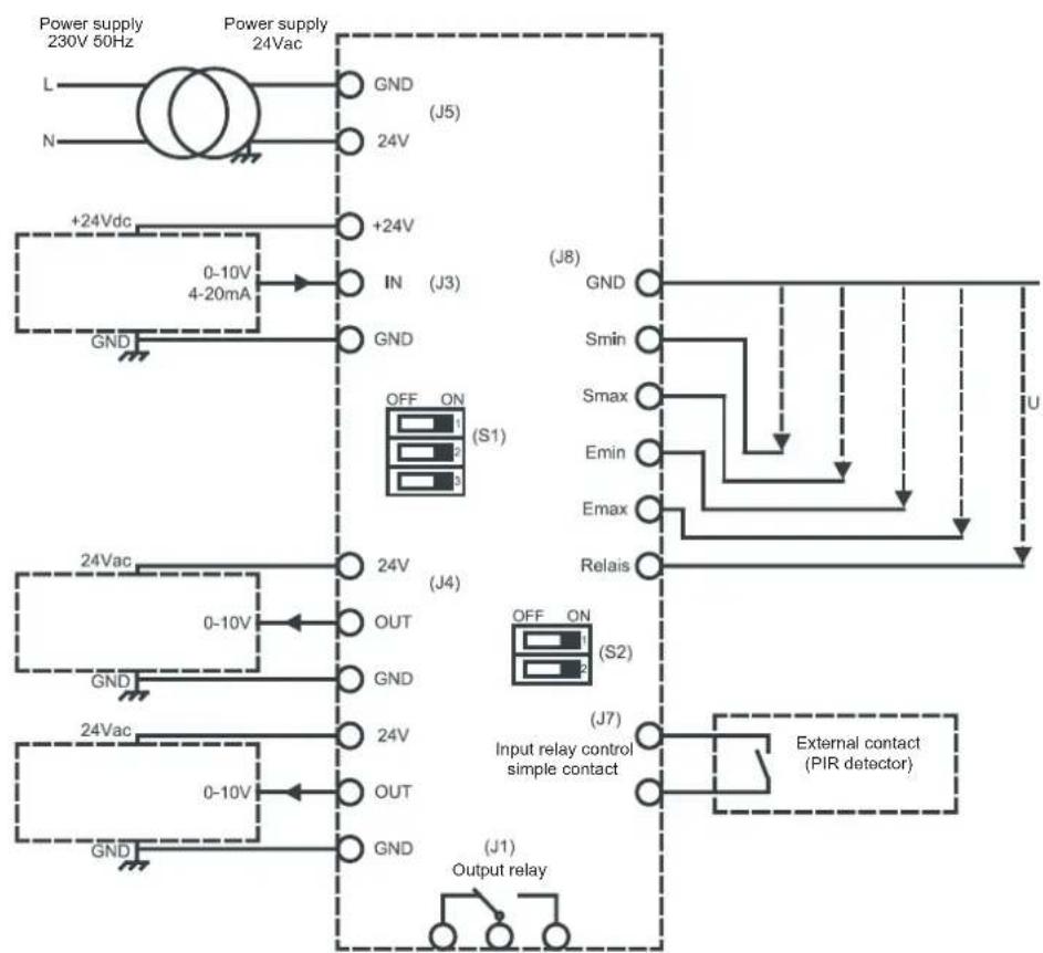 Soler & Palau BEAS - BEAS Electronic Signal Adapter Unit - 1