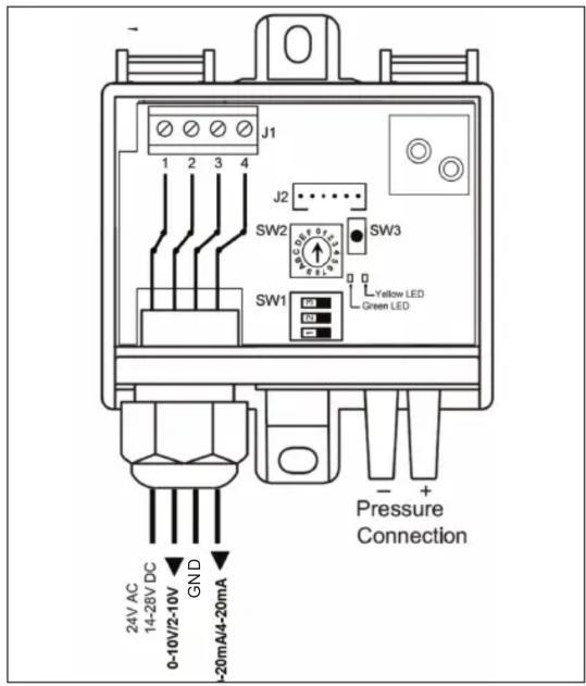 Soler & Palau TDPS - FIGURES - 3