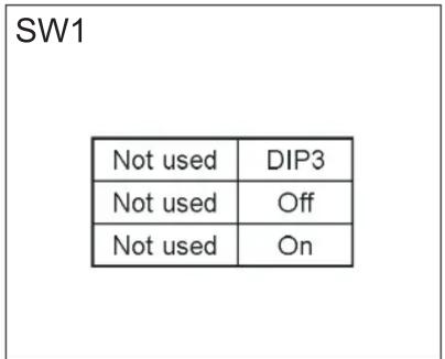 Soler & Palau TDPS - FIGURES - 5