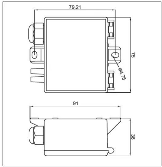 Soler & Palau TDPS - FIGURES - 1