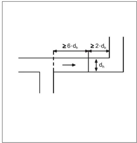 Soler & Palau TDPS - FIGURES - 2