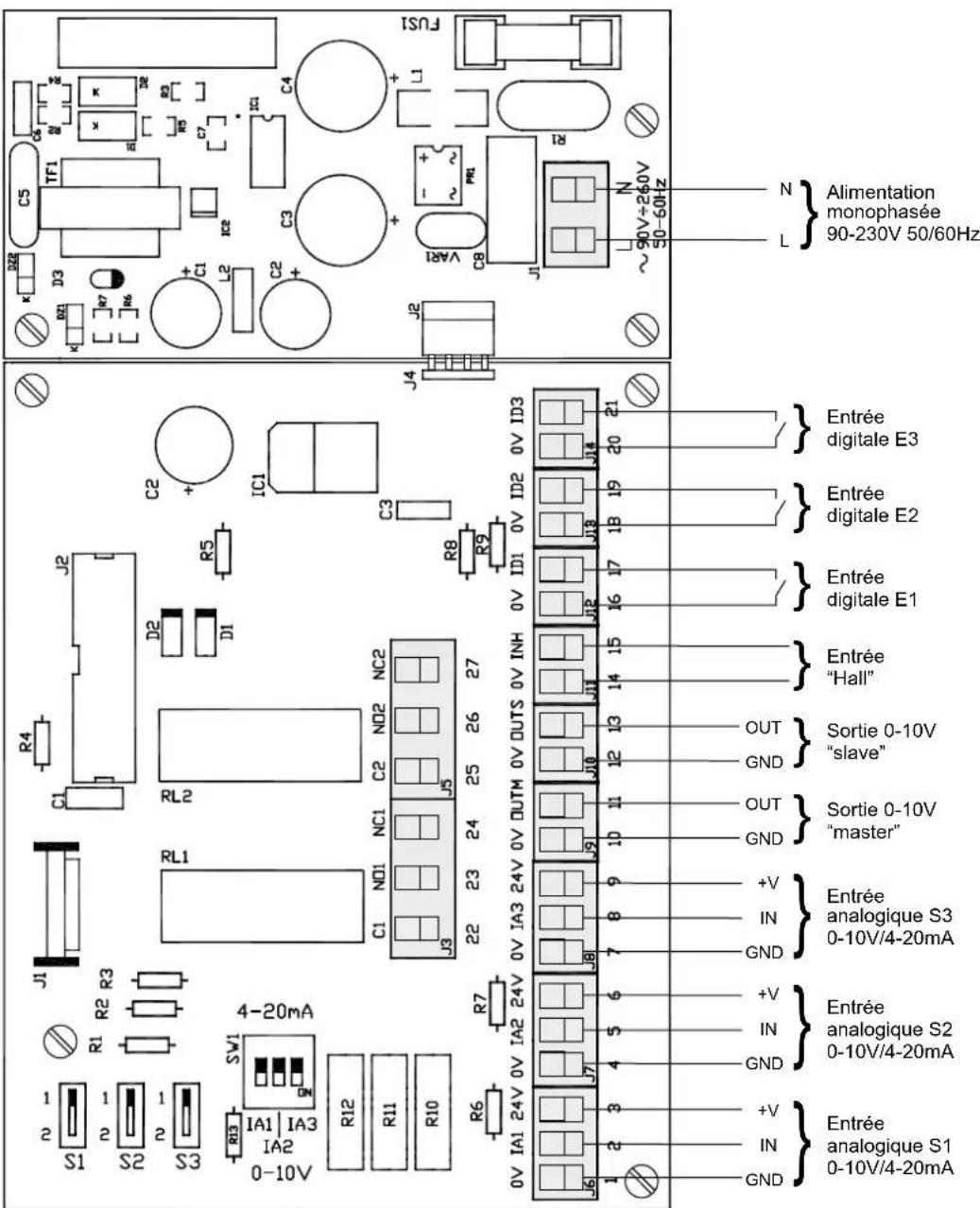 Soler & Palau Control ECOWATT - CONTROL ECOWAT AC/DC - 1