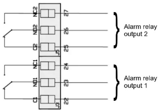 Soler & Palau Control ECOWATT - Activation: - 1