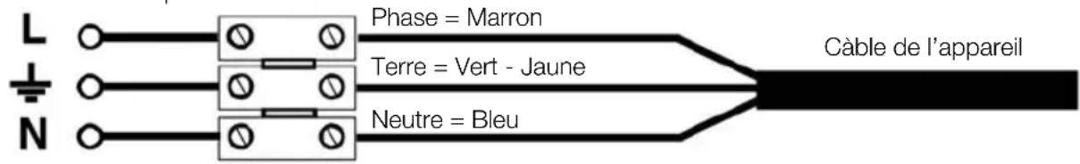 Soler & Palau HE2400 PD - Installation / montage au MUR - 1