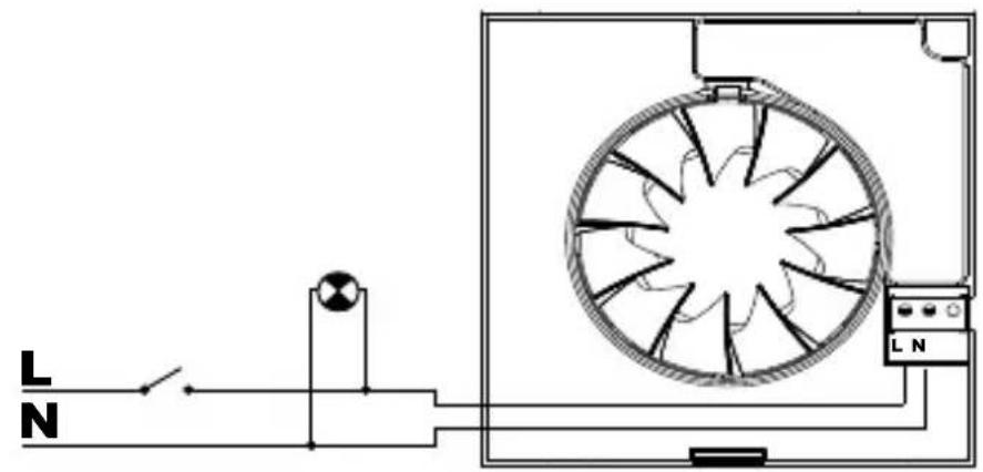 Soler & Palau SILENT DESIGN - 7