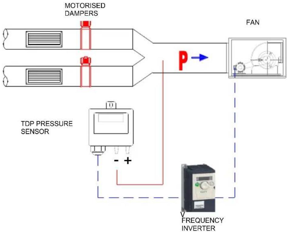 Soler & Palau VFTM320 IP66 - Constant Flow Installation Diagram - 1