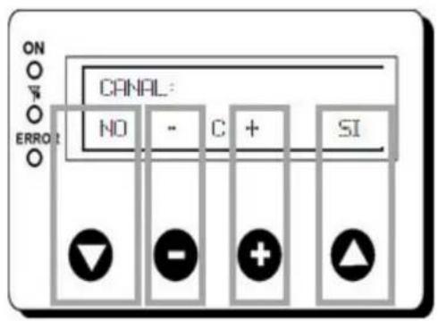 Soler & Palau CTB ECOWATT PLUS - UTILIZACIÓN DE LA CONSOLA - 2