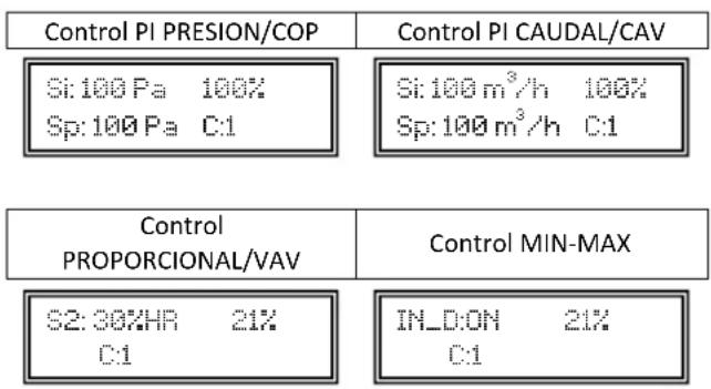 Soler & Palau CTB ECOWATT PLUS - PUESTA EN MARCHA DEL SISTEMA - 1