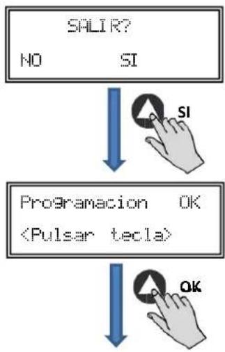 Soler & Palau CTB ECOWATT PLUS - PROGRAMACIÓN - 4