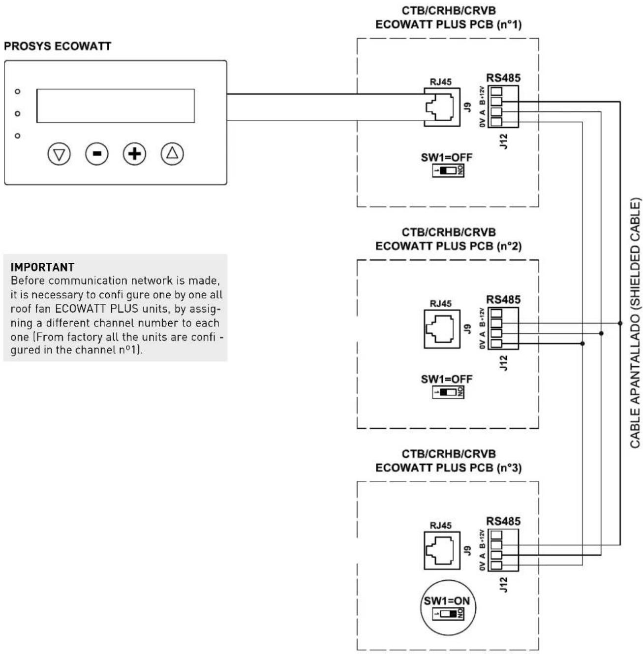 Soler & Palau CTB ECOWATT PLUS - Multiple control wiring diagram - 1