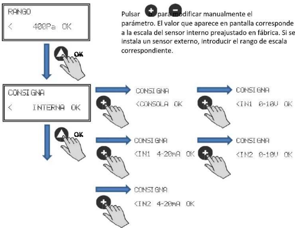 Soler & Palau CTB ECOWATT PLUS - Funcionamiento Modo PI CAUDAL/CAV Caudal constante - 3