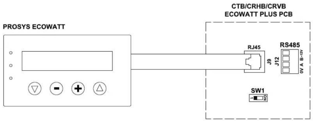 Soler & Palau CTB ECOWATT PLUS - Individual control wiring diagram - 1