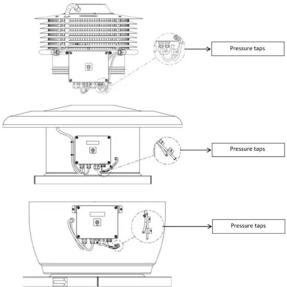 Soler & Palau CTB ECOWATT PLUS - LOCATIONS - 1