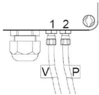 Soler & Palau CTB ECOWATT PLUS - Funcionamiento modo PI CAUDAL/CAV - 1