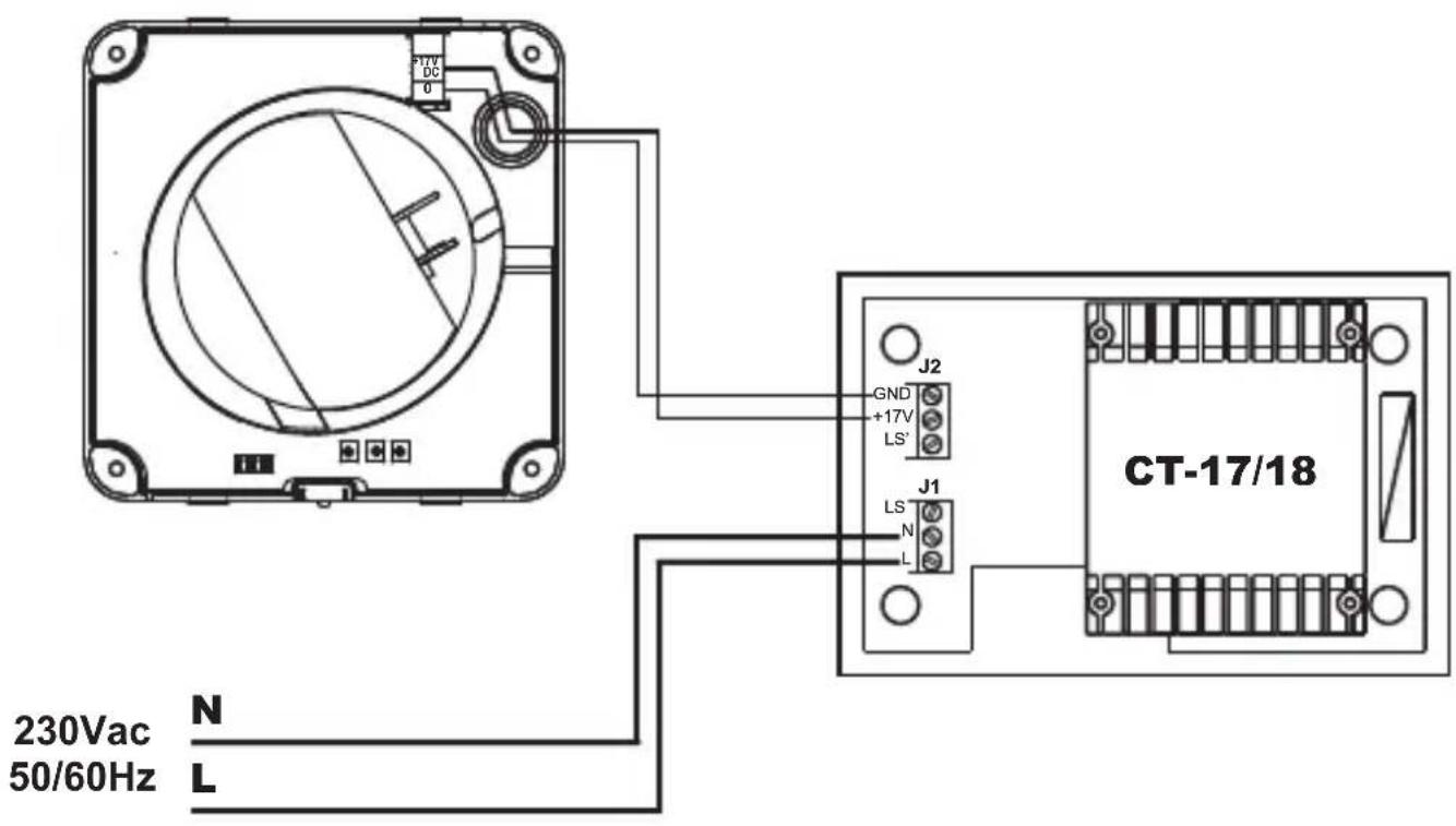 Soler & Palau EcoAIR DESIGN - ECOAIR DESIGN - 2