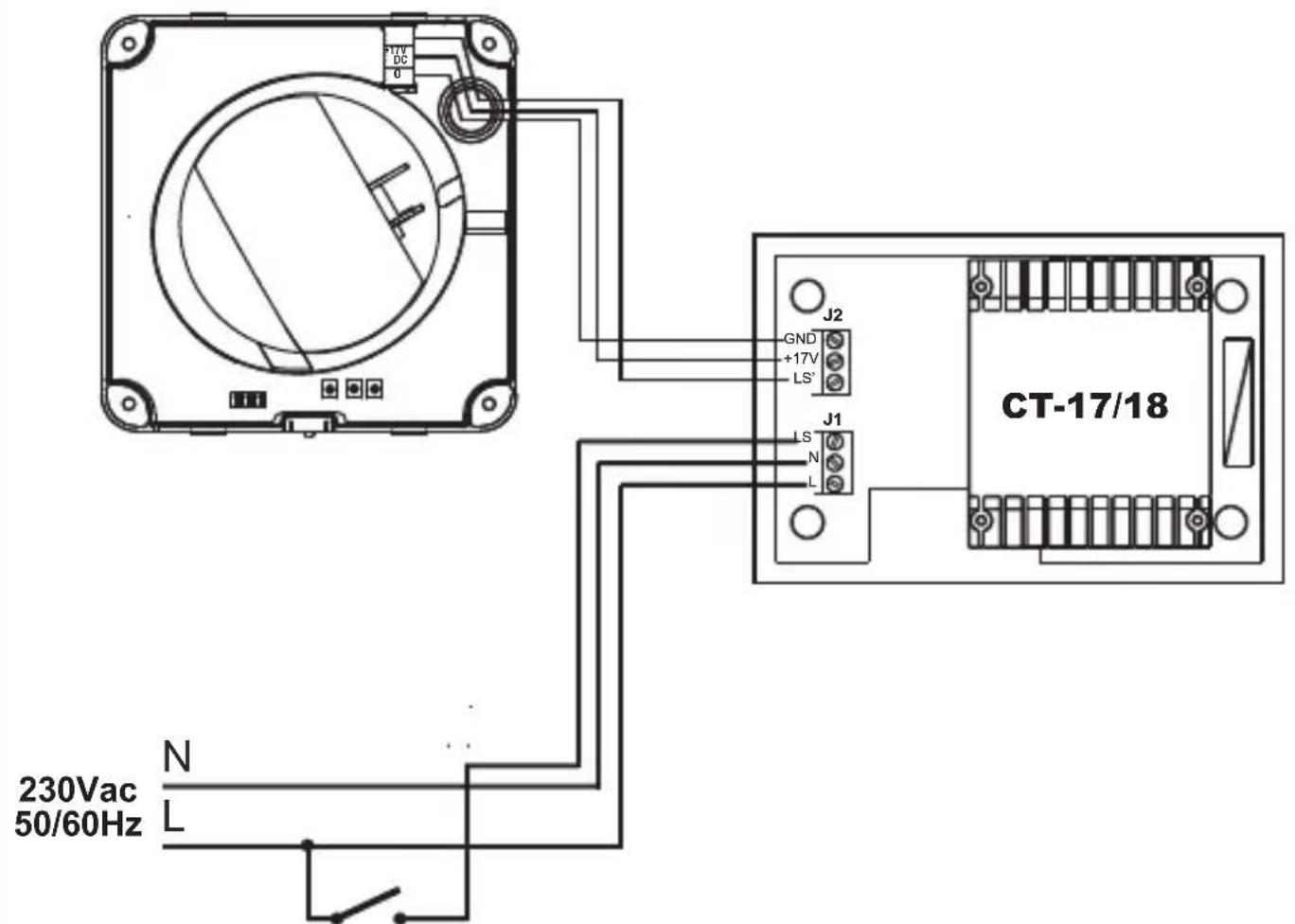Soler & Palau EcoAIR DESIGN - ECOAIR DESIGN - 2