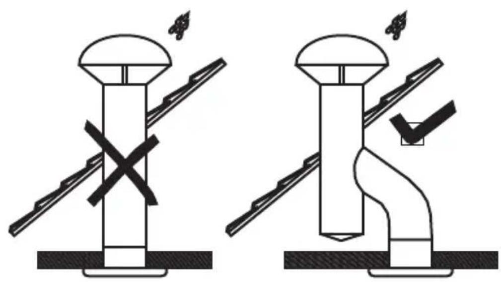 Soler & Palau EcoAIR DESIGN - EcoAIR DESIGN   KIT EcoAIR DESIGN + CT-17/18 - 9