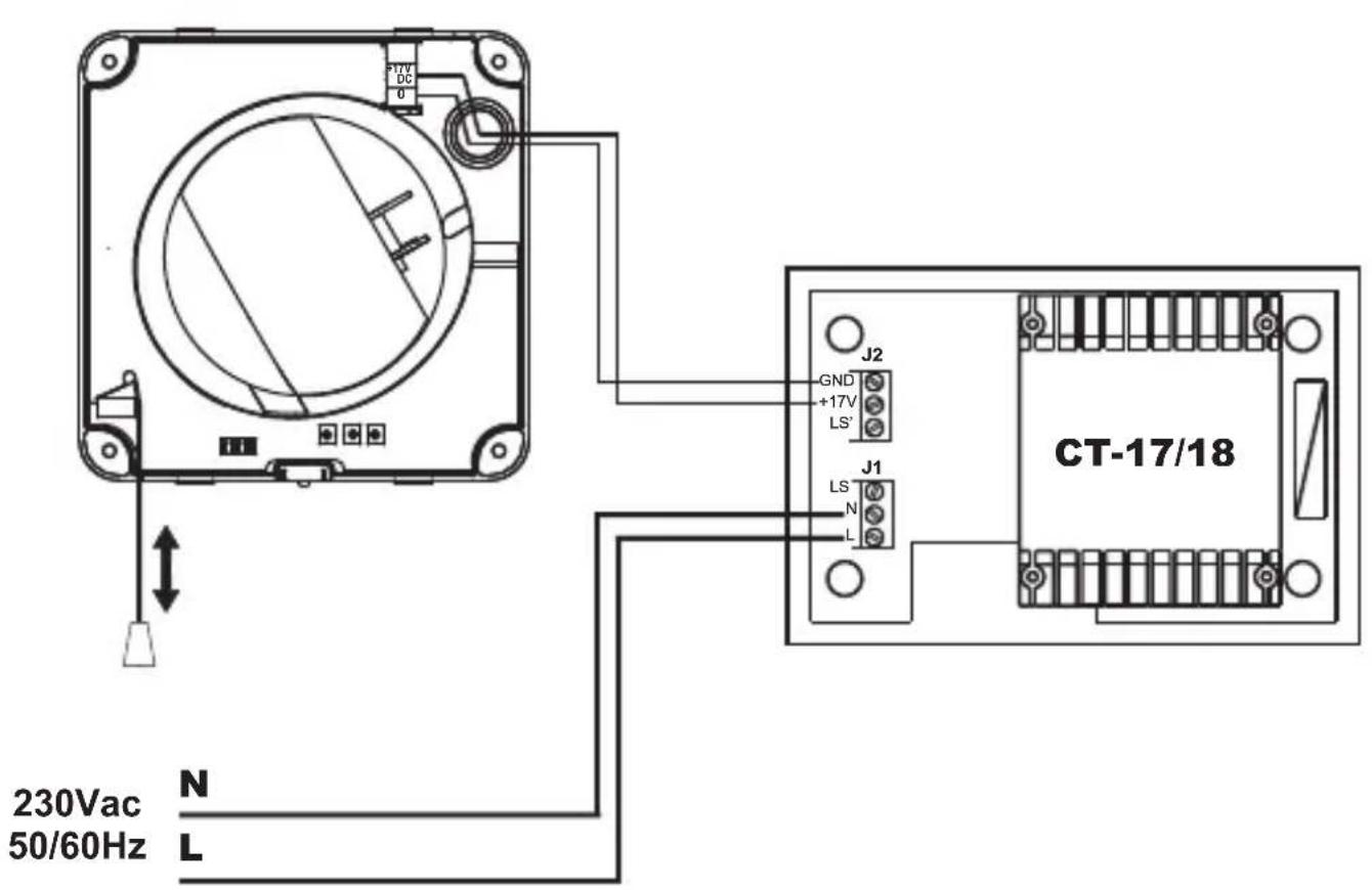 Soler & Palau EcoAIR DESIGN - ECOAIR DESIGN - 2