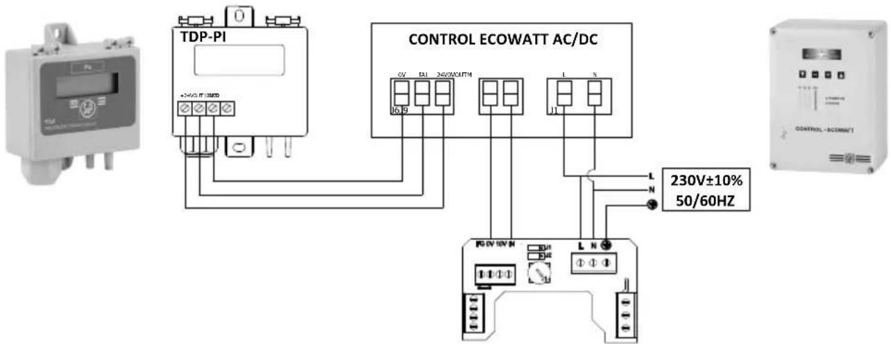 Soler & Palau JETLINE ECOWATT - 6 - 1