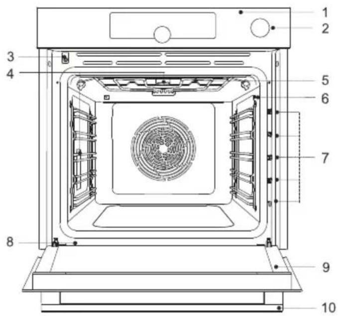 Pelgrim OAS560ZWA - Appliancedescription - 2