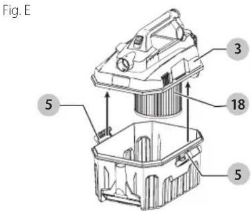 Porter-Cable PCC795 - Utilisation de l'aspirateur à sec Vidange du réservoir (Fig. E) - 1