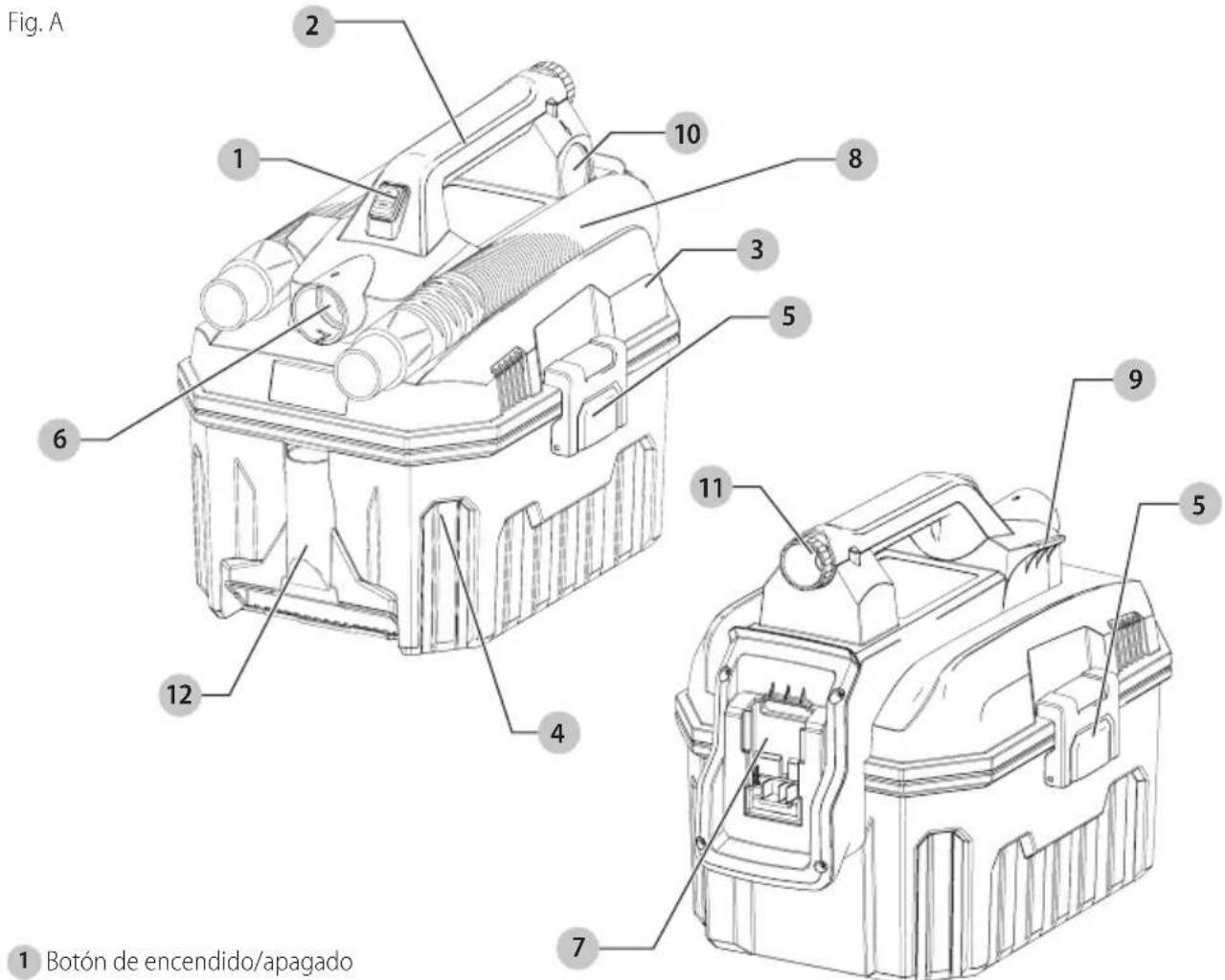 Porter-Cable PCC795 - Definiciones: Simbolos y palabras de alerta de seguridad - 1