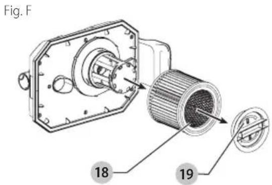 Porter-Cable PCC795 - FRAncAis - 1