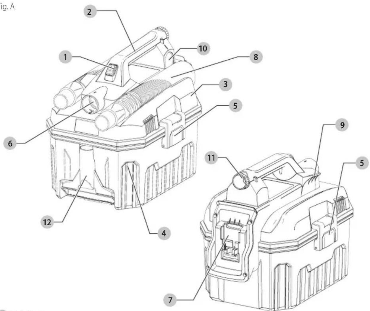 Porter-Cable PCC795 - Definitions: Safety Alert Symbols and Words - 1