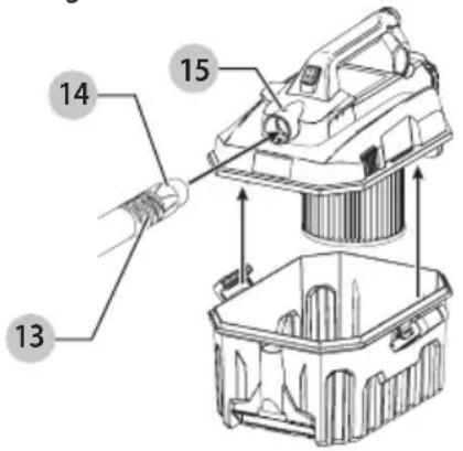 Porter-Cable PCC795 - Attaching vacuum hose (Fig. B) - 1