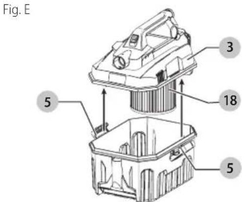 Porter-Cable PCC795 - To empty tank (FIG. E) - 1