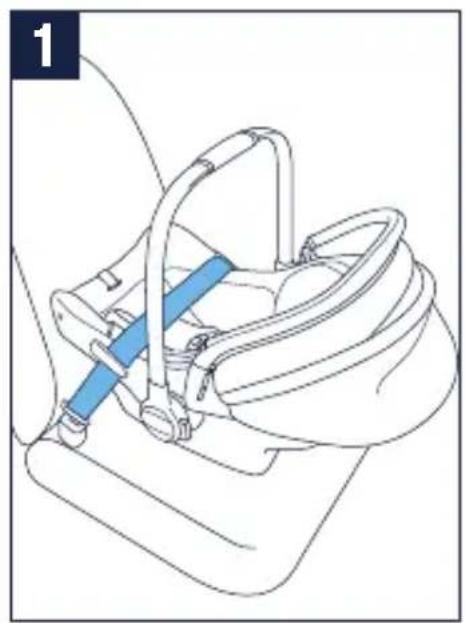 Nuna TRVL - Installation on a Stroller - 1