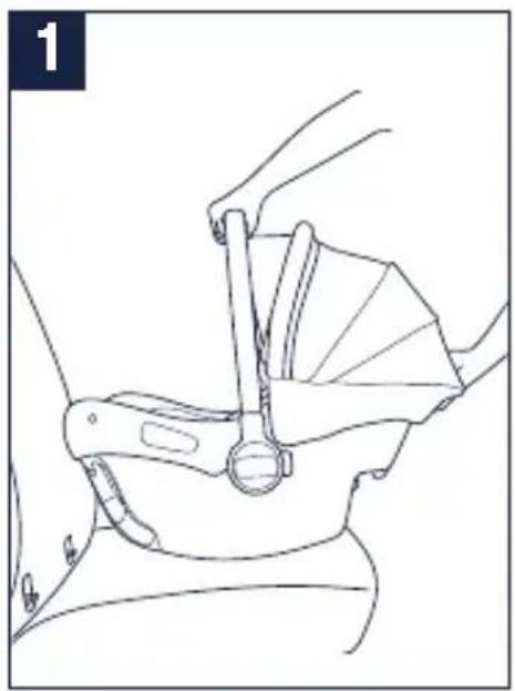 Nuna TRVL - Installation avec la ceinture sous-abdominale et le baudrier - 1