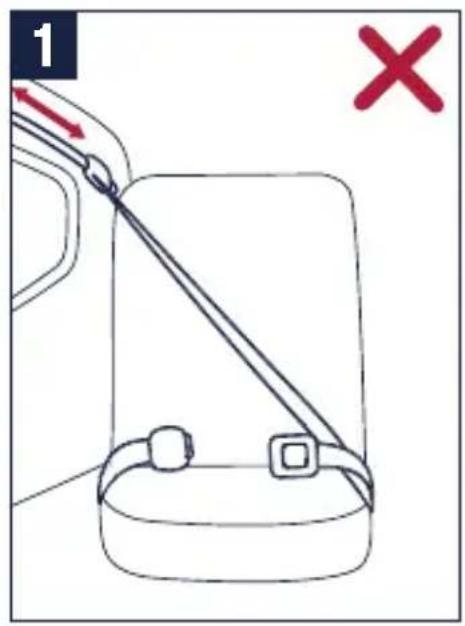 Nuna TRVL - Vehicle Belt Use - 1